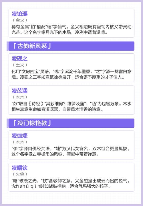 凌姓宝宝取名，有没有什么既独特又富有创意的男宝宝名字推荐呢？