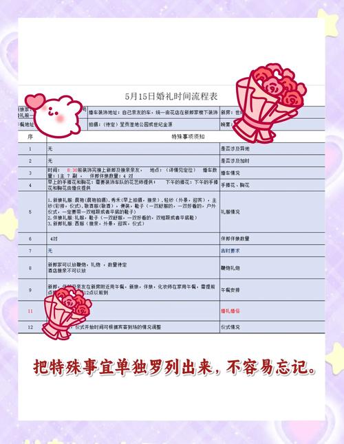 2026年4月22日适合接亲吉时是什么时候？