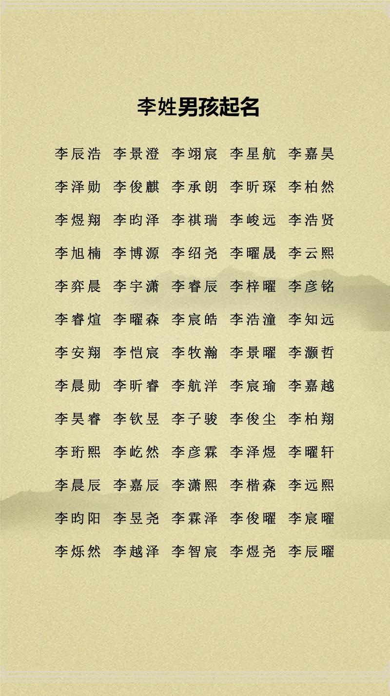 李字五行属什么？如何根据五行属相为男孩取一个最佳组合名字？