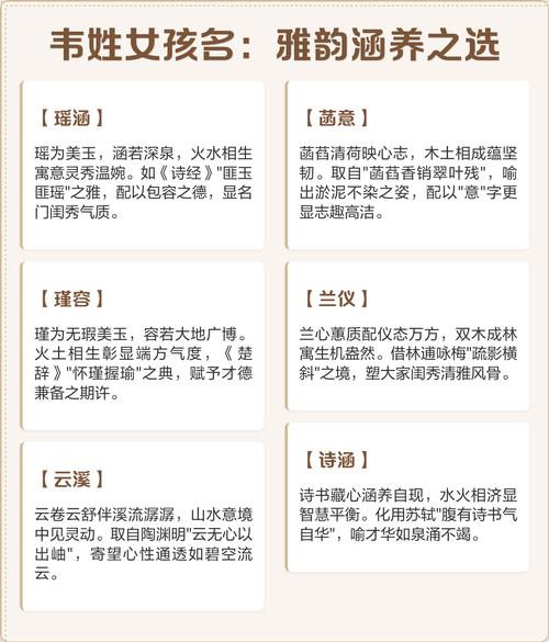 韦姓有涵养的女孩，取个什么名字既文雅又符合她的气质呢？