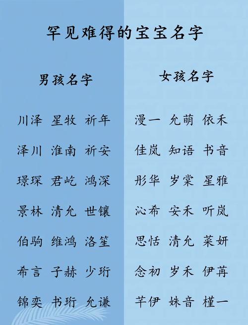 楷字取名寓意端正，男孩用楷字取名有什么深刻寓意？