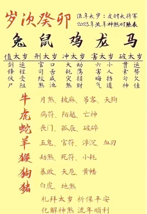 癸卯年的人是什么命？癸卯年具体是几点到几点开始？