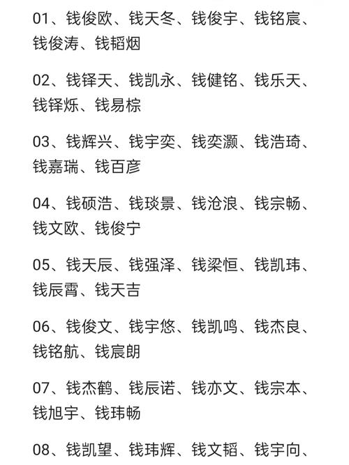 钱姓男宝宝名字中蕴含美好寓意的，有没有什么忒别的推荐？