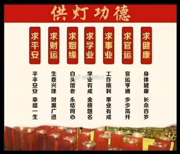 1986年出生的人适合从事哪些行业？佛灯火命者又适合哪个行业？