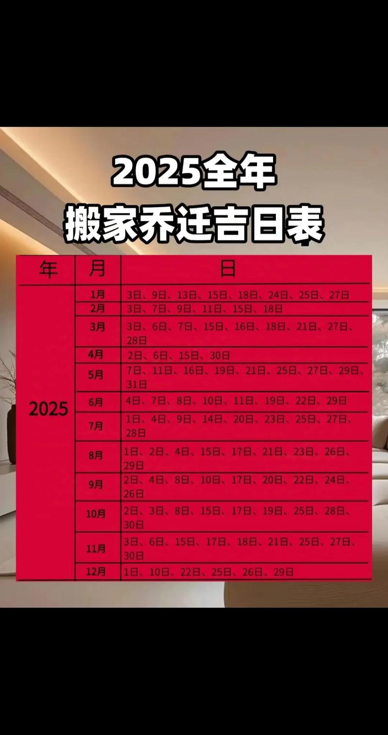 2025年8月5日搬家，这天是黄道吉日适合乔迁新居吗？