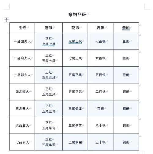 什么是将老母命格？这个命格有什么特殊含义？