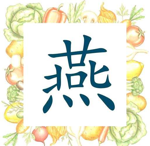 燕字取名如何体现风水吉祥或五行相生？
