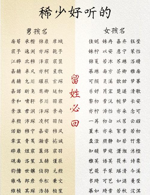周姓女孩起一个既优美又大方的名字，有没有什么好的建议呢？