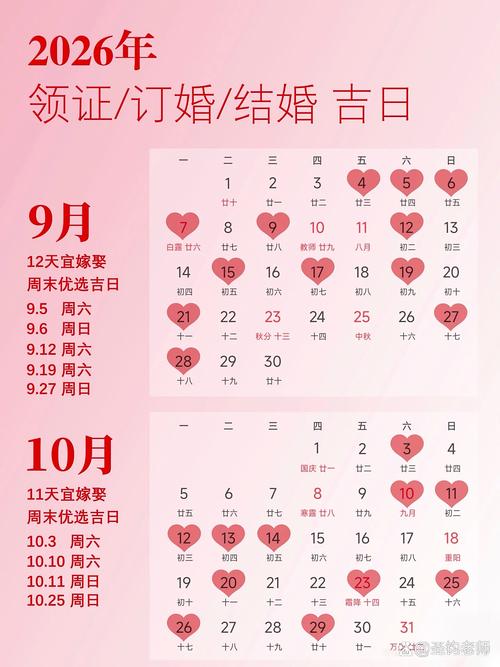 2026年12月26日订婚吉日如何，今天订婚合适吗？