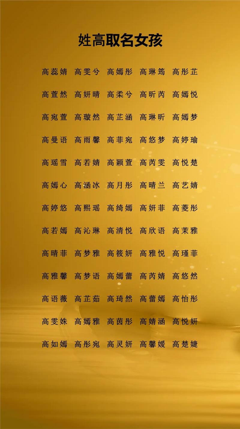 高姓有涵养的女宝宝名字叫什么？有没有什么寓意美好的建议呢？