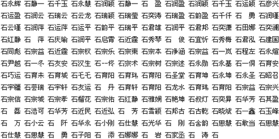石姓才智出众的女孩，取个什么名字既文雅又显智慧呢？