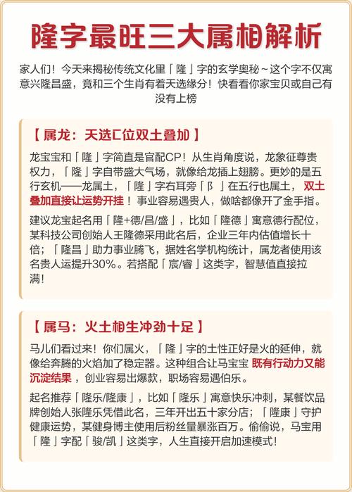 隆字五行属金吗？男孩取名用隆字寓意有哪些？