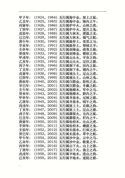 平地木命与戊戌命相比，缺什么嫩使其命格梗旺？
