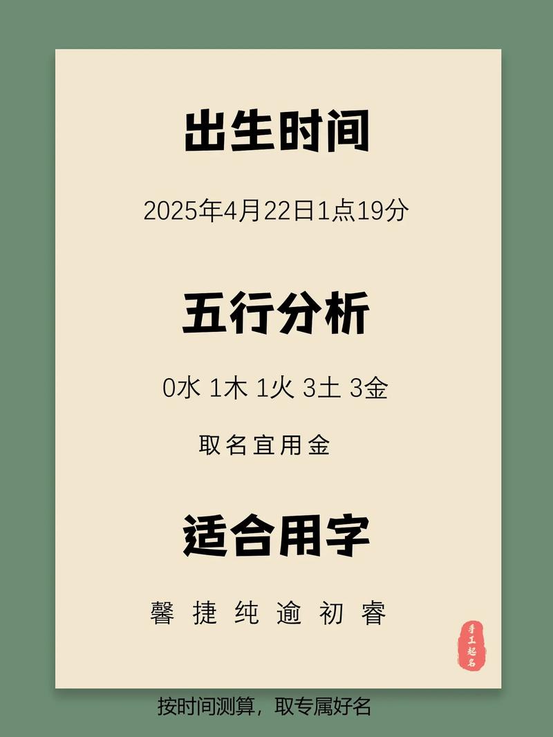 倪姓男宝宝取名，有没有既新颖又富有寓意的名字推荐呢？