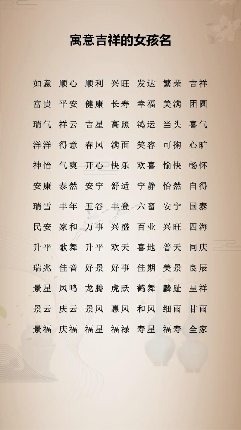 女孩用宜字取名，寓意吉祥如意，那么这样的名字有什么美好寓意呢？