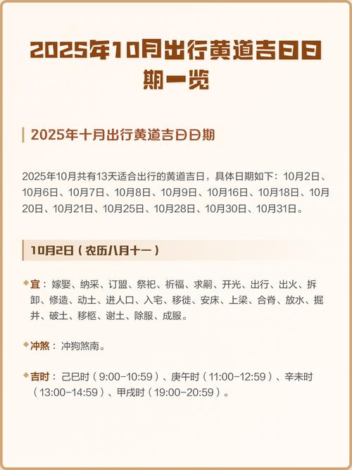 2025年农历十月二十九，这天是黄道吉日，今天出门是否是最佳选择呢？
