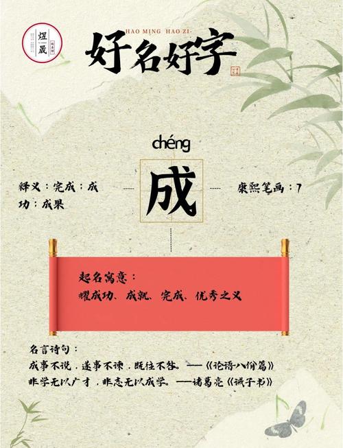 这个成字是什么命格的名字为是：这个由成字组成的名字，是根据什么命格来命名的呢？