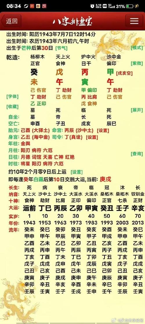 请问戊子的上等八字命理究竟是什么命？