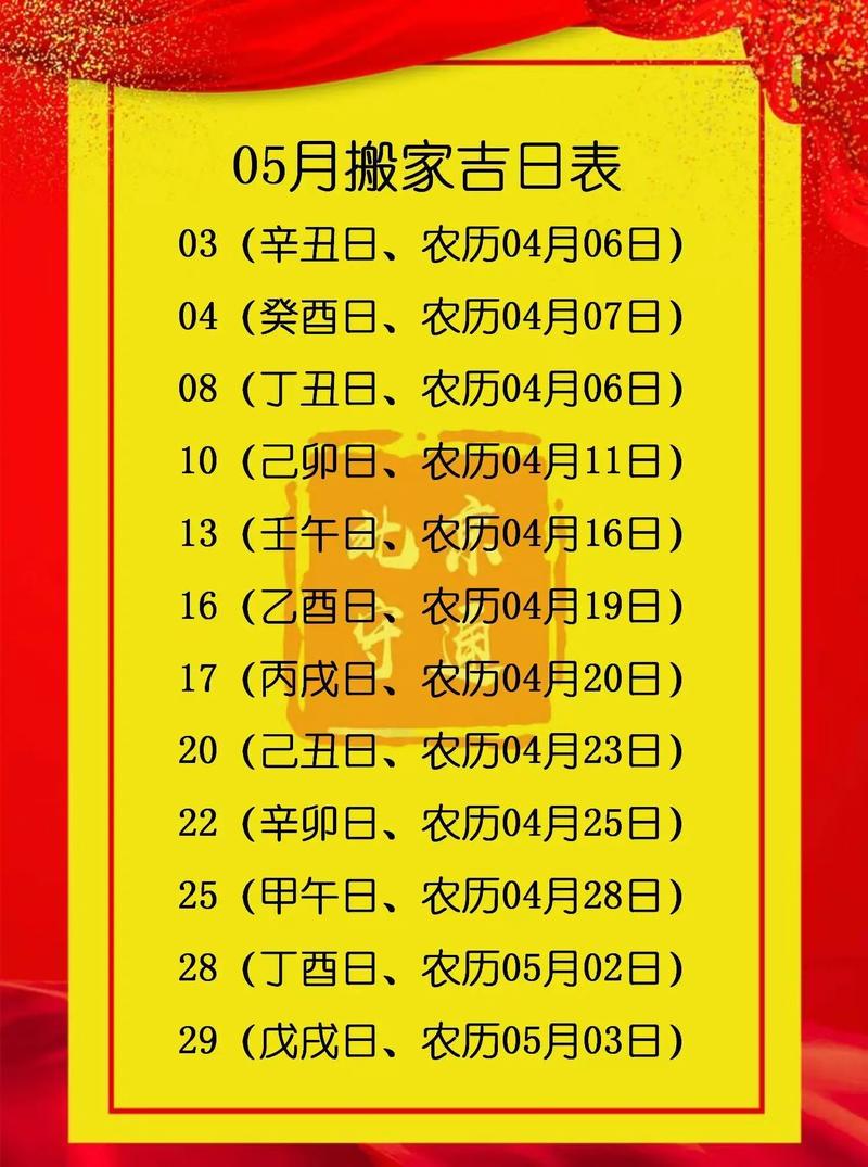2026年4月5日农历二月十八作为移徙黄道吉日是否为最佳选择日期？