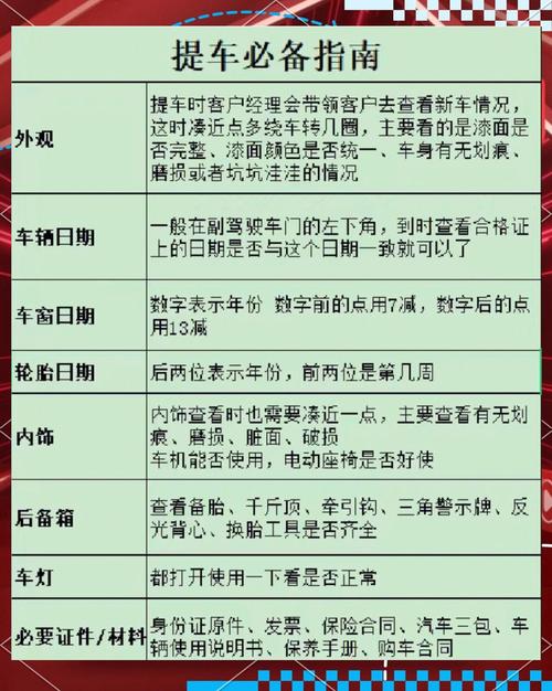 2026年09月14日提车，如何选择风水吉日宜提新车？