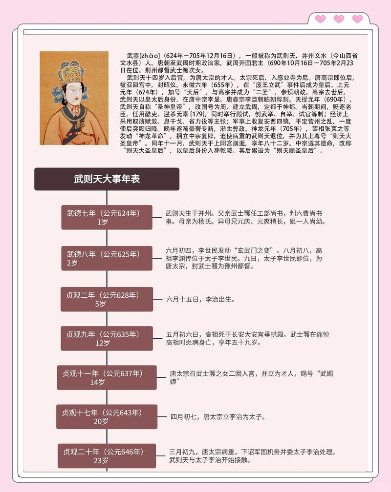 武则天的命格叫什么名字？这个命格有什么特殊含义？