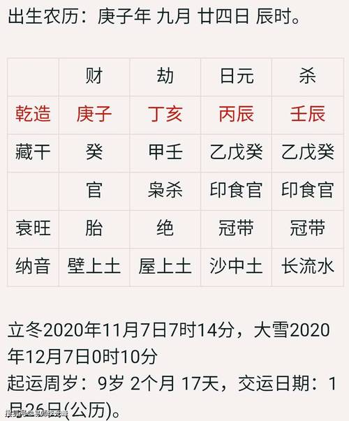 三命通会中提到的八字假信息，是否真的存在？