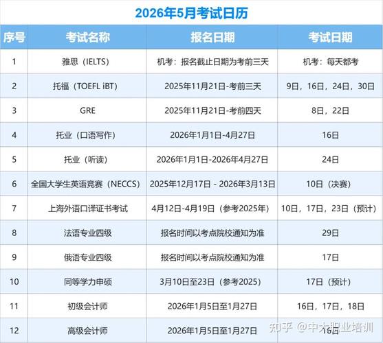 2026年2月20日农历正月初四这天可以安排考试吗？是否符合考试日期安排？