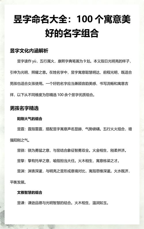昱字五行属什么？女孩最佳组合名字有哪些？
