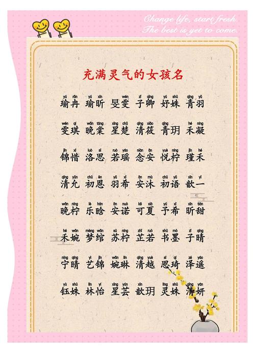灵字取名寓意女孩，代表灵动、聪明、有灵气，如何体现这种美好寓意？