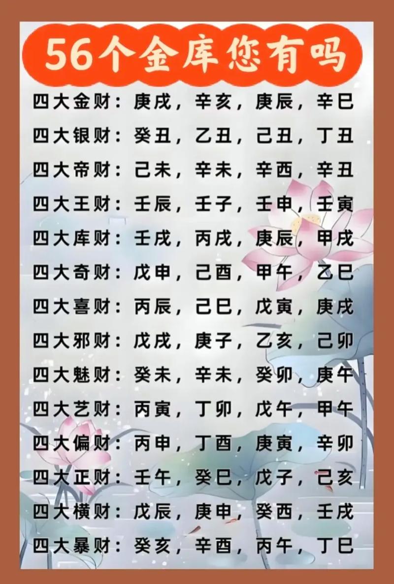 男命八字中四个财神分别代表什么含义？