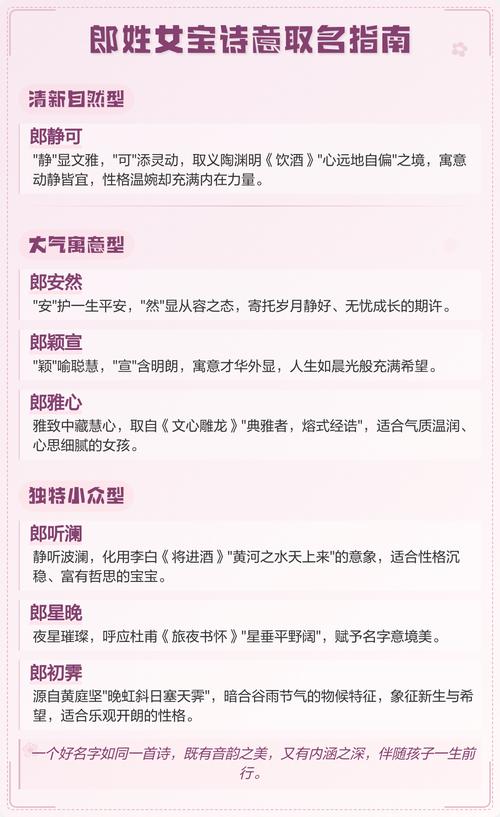 郎姓女宝宝取名，有没有既新颖又寓意美好的名字推荐呢？