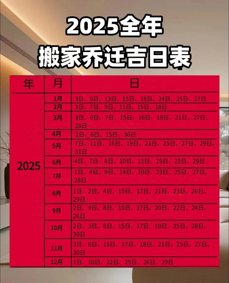 2025年8月9日乔迁吉日今天搬家入住合适吗？