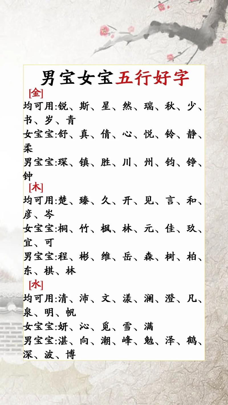 萌字五行属什么？女孩取名用萌字寓意美好，有没有什么好建议？