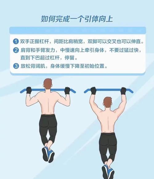 安装引体向上需要考虑哪些风水因素？