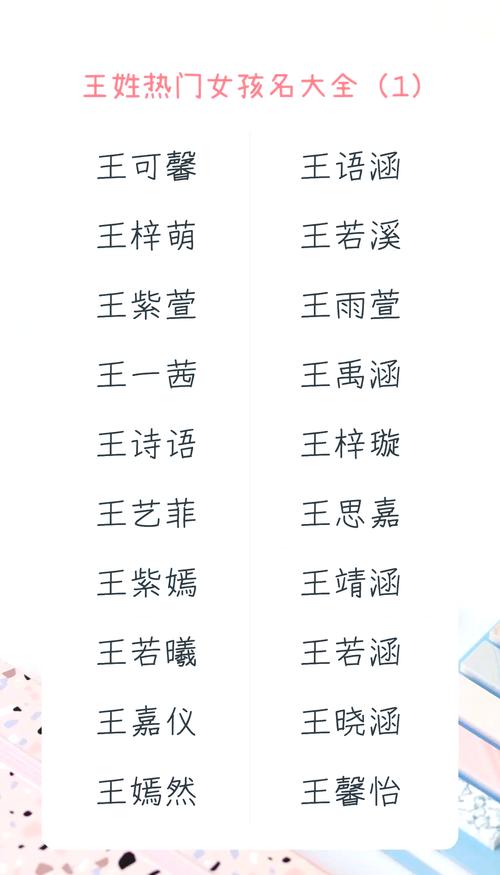 王姓女孩名字中哪个既优美又大方？
