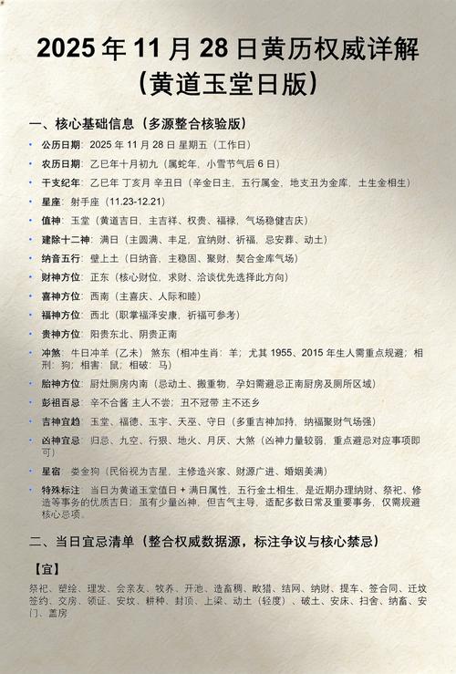 2025年11月28日作为考试日期，是否为黄道吉日呢？