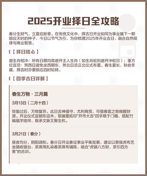 2025年12月2日作为开业吉日，是否适合今日开业呢？