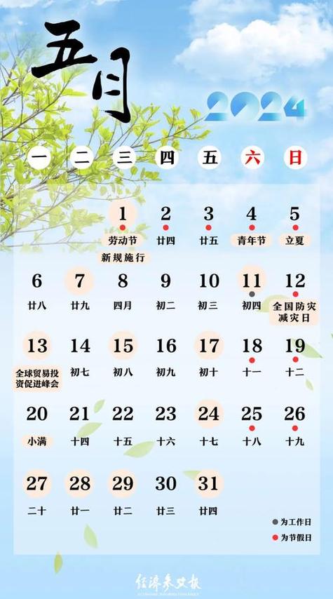 2026年5月13日农历三月二十七，这天是耕种的最佳吉日吗？