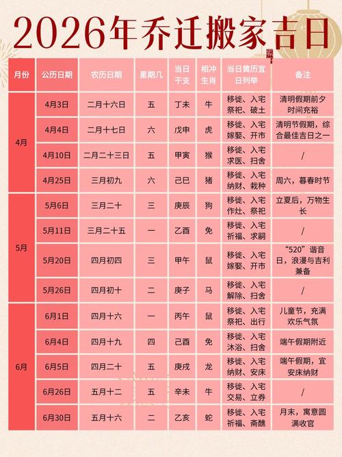 2026年2月20日这天适合我们公司搬家吗？