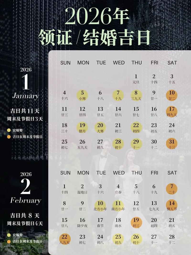 2026年4月5日这个日期是黄道吉日，适合交房吗？