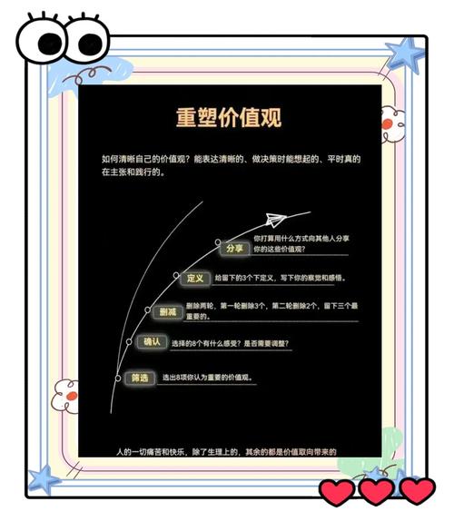 如何改变事业不顺的命格，使其走向成功？
