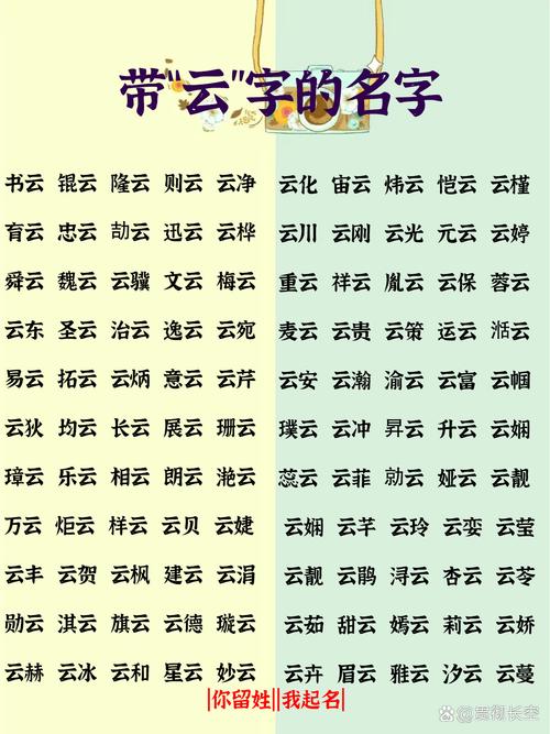 云姓吉利的男宝宝名字叫什么？有没有什么寓意美好的名字推荐？