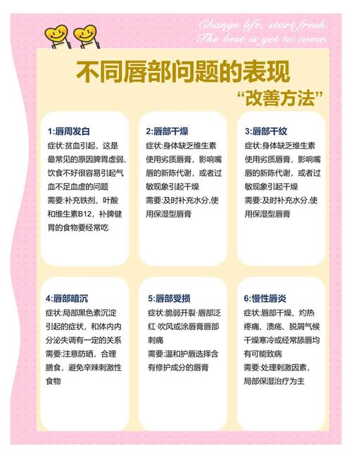 上唇长下唇短，这是不是桃花命呢？