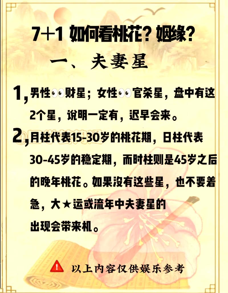 八字算姻缘能测出哪些命格，为长尾是：通过八字算姻缘，可以分析出哪些具体的命格特点呢？