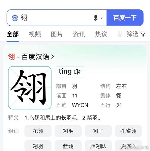 翎字女孩名字寓意优雅，用翎字取名，女孩名字叫翎儿，寓意何在？