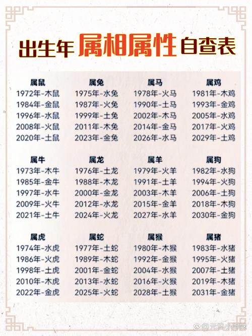 2001年8月出生的人属什么命格？