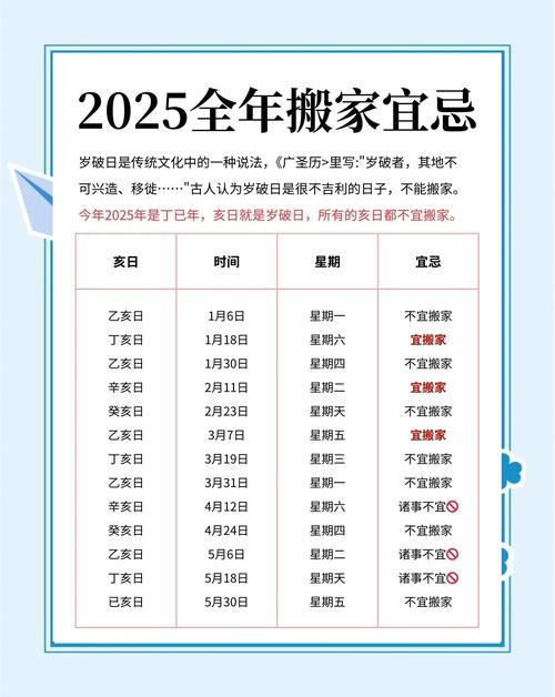 2025年8月4日搬家吉日这天适合搬家入宅吗？