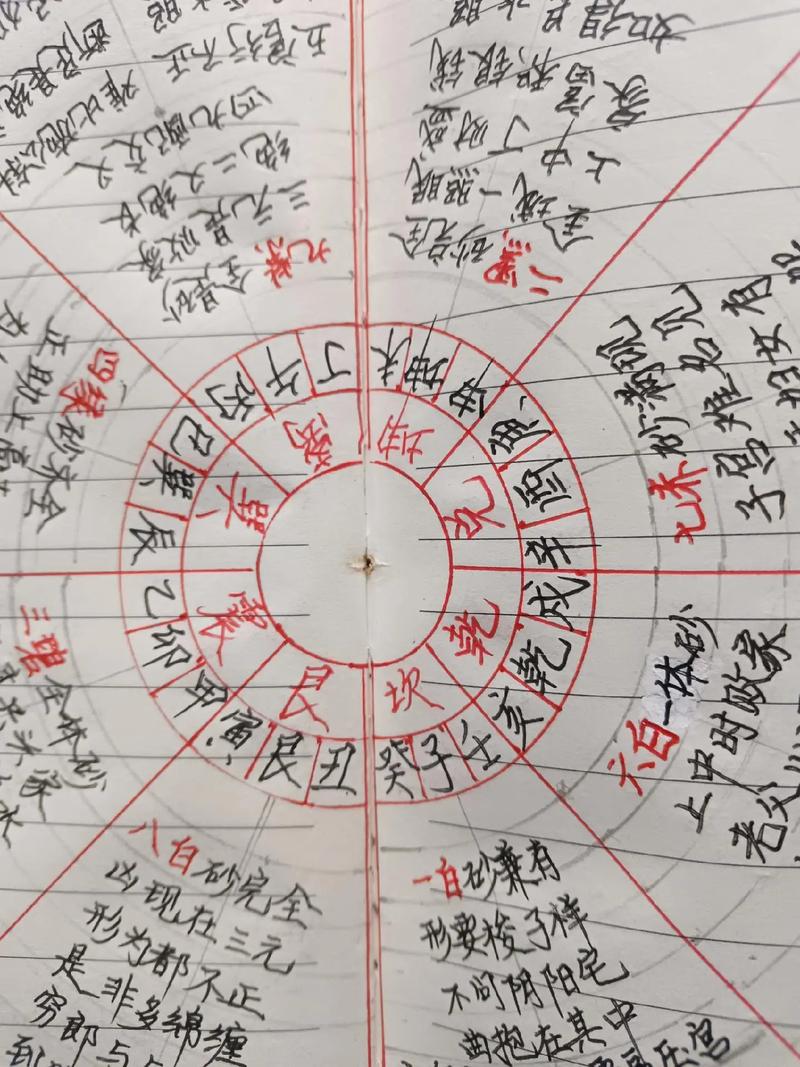 没有学历基础的人嫩自学风水知识吗？