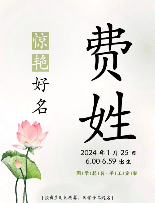费姓洋气的女宝宝名字叫什么？有没有什么特别含义或者寓意？