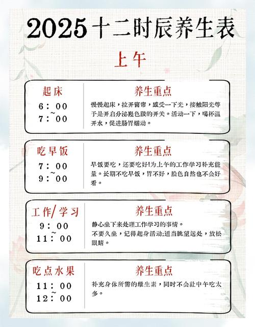 2025年12月14日这天治疗疾病是否适宜？